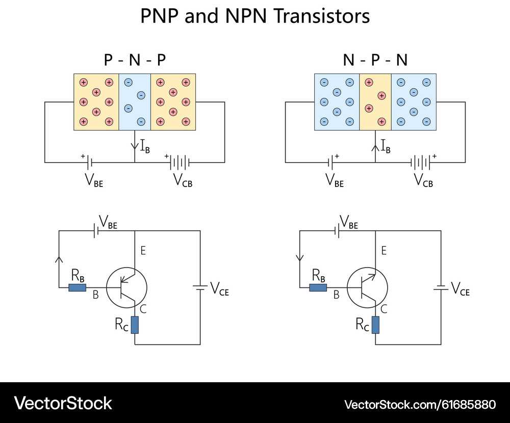 npn and pnp transistor circuit diagram npn and pnp transistor circuit diagram