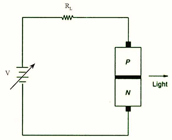 diode circuit diagram