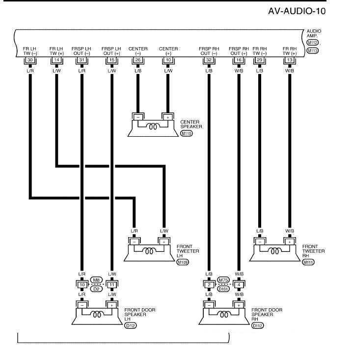 2008 nissan titan radio wiring diagram 2008 nissan titan radio wiring diagram