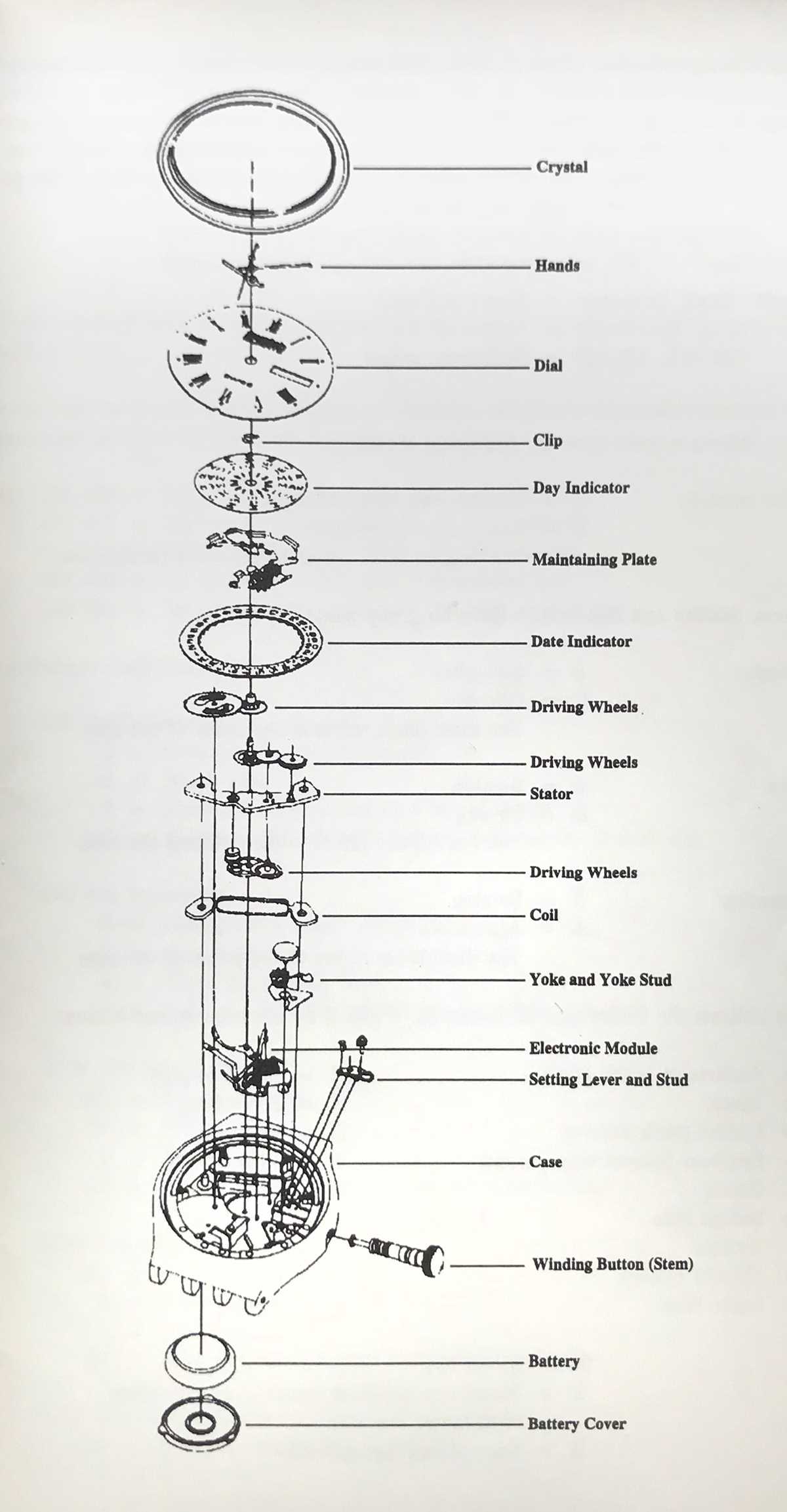 quartz watch circuit diagram quartz watch circuit diagram