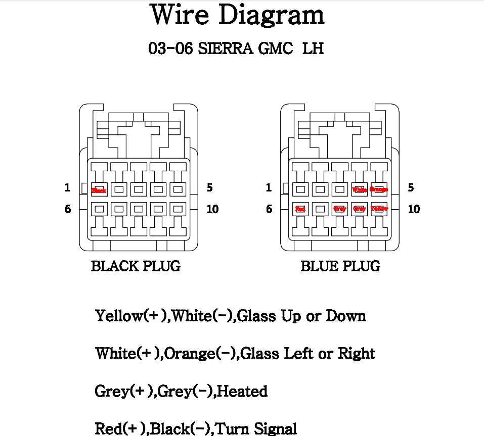 2006 silverado factory trailer wiring harness diagram 2006 silverado factory trailer wiring harness diagram