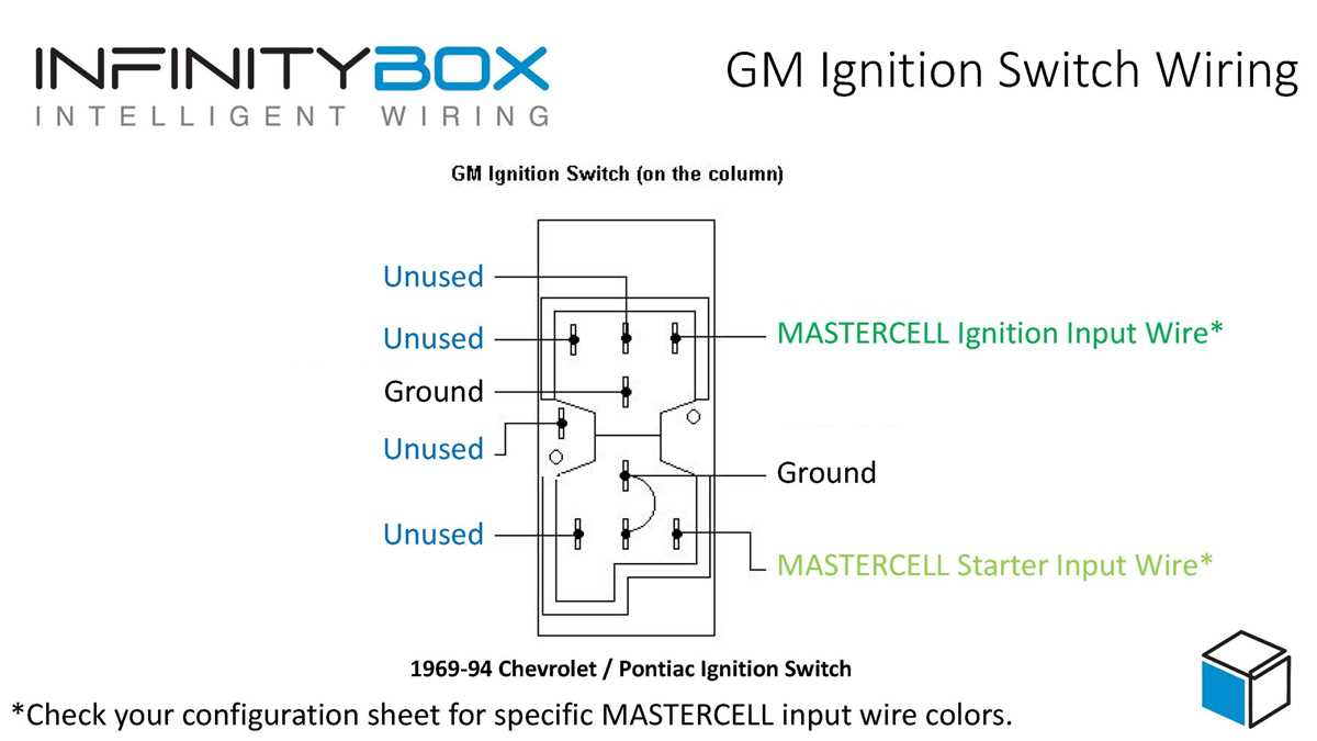 1994 chevy 1500 starter wiring diagram 1994 chevy 1500 starter wiring diagram