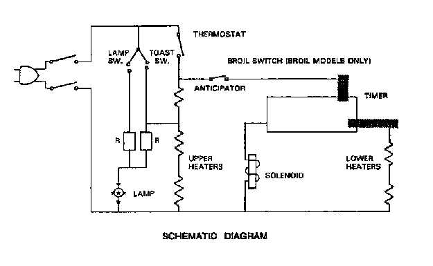 schematic toaster circuit diagram schematic toaster circuit diagram