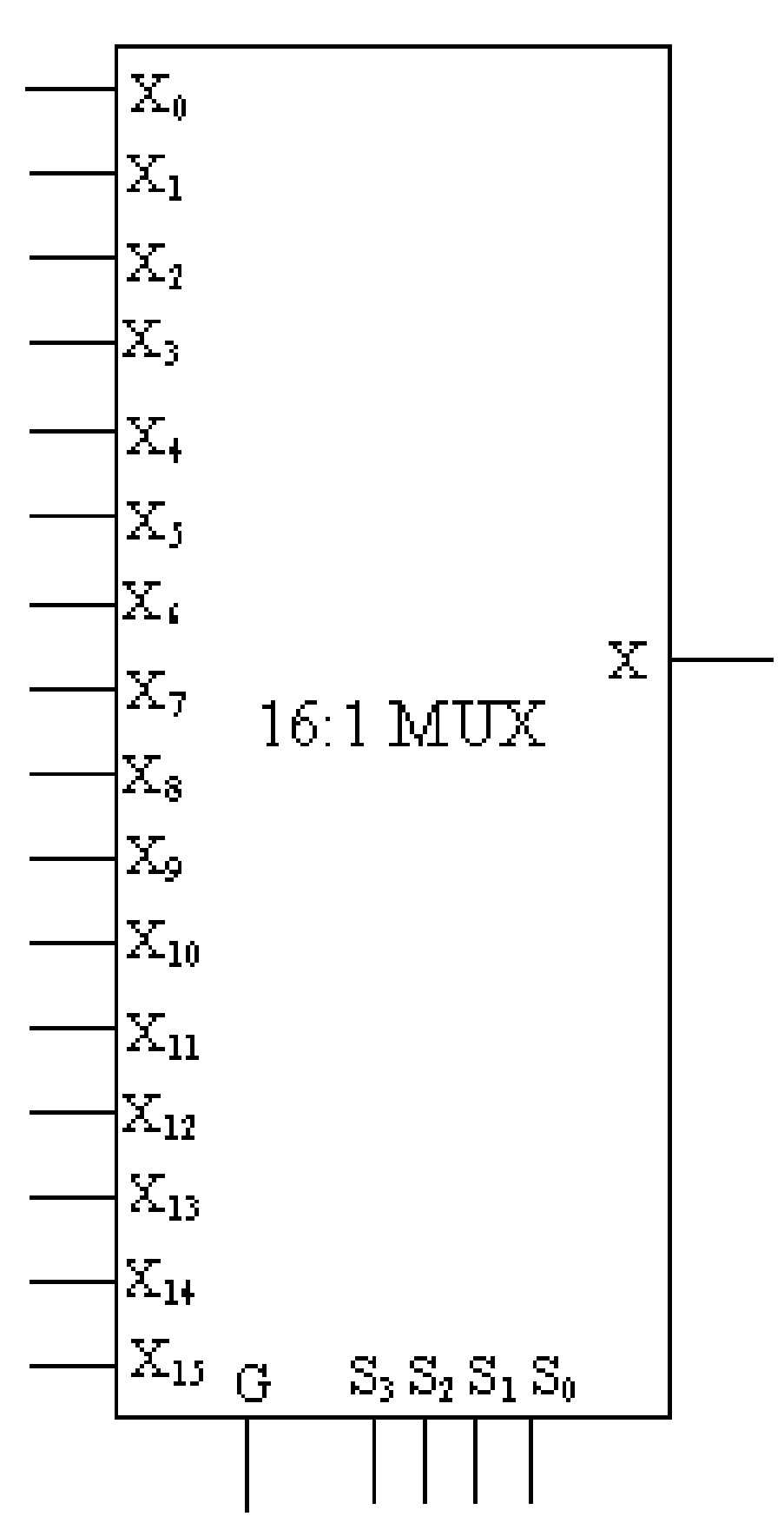 mux circuit diagram