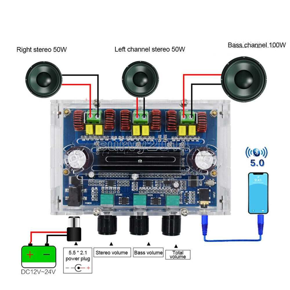 tpa3116d2 amplifier board circuit diagram tpa3116d2 amplifier board circuit diagram