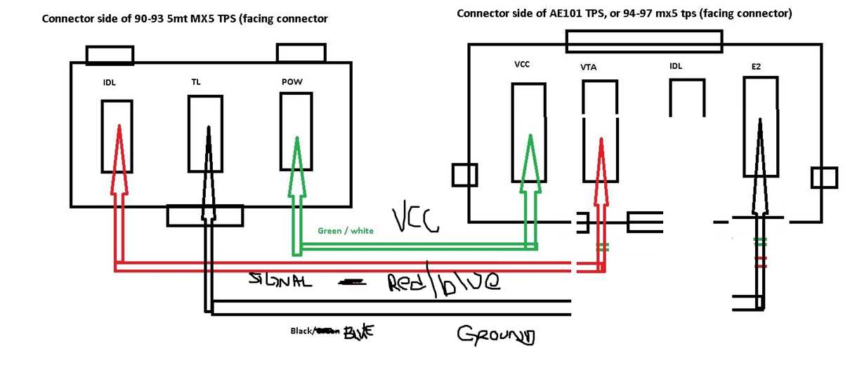 mx5 wiring diagram