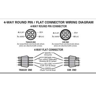 4 pin wiring harness diagram