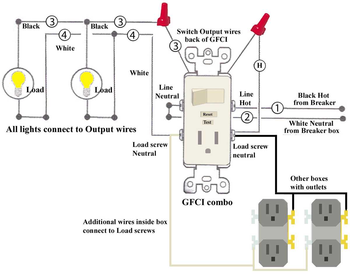 gfi wiring diagram