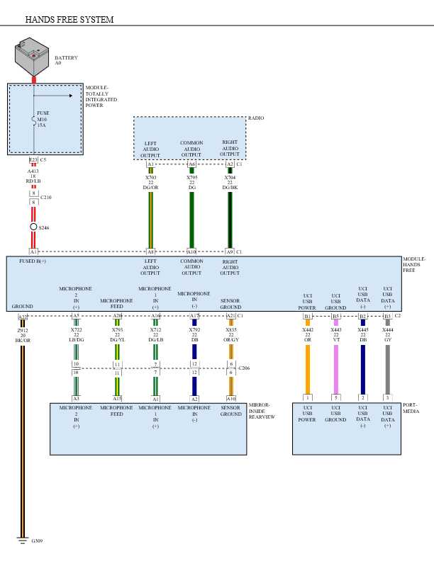 2014 dodge ram stereo wiring diagram 2014 dodge ram stereo wiring diagram