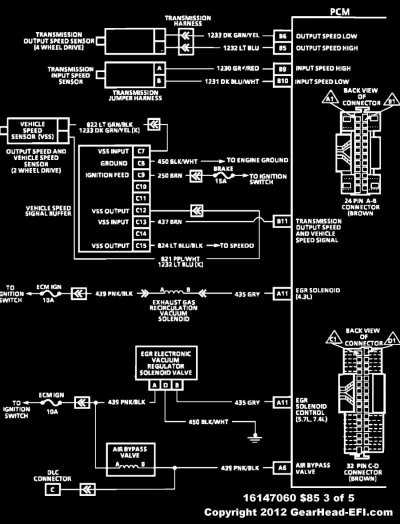 1991 chevy silverado wiring diagram