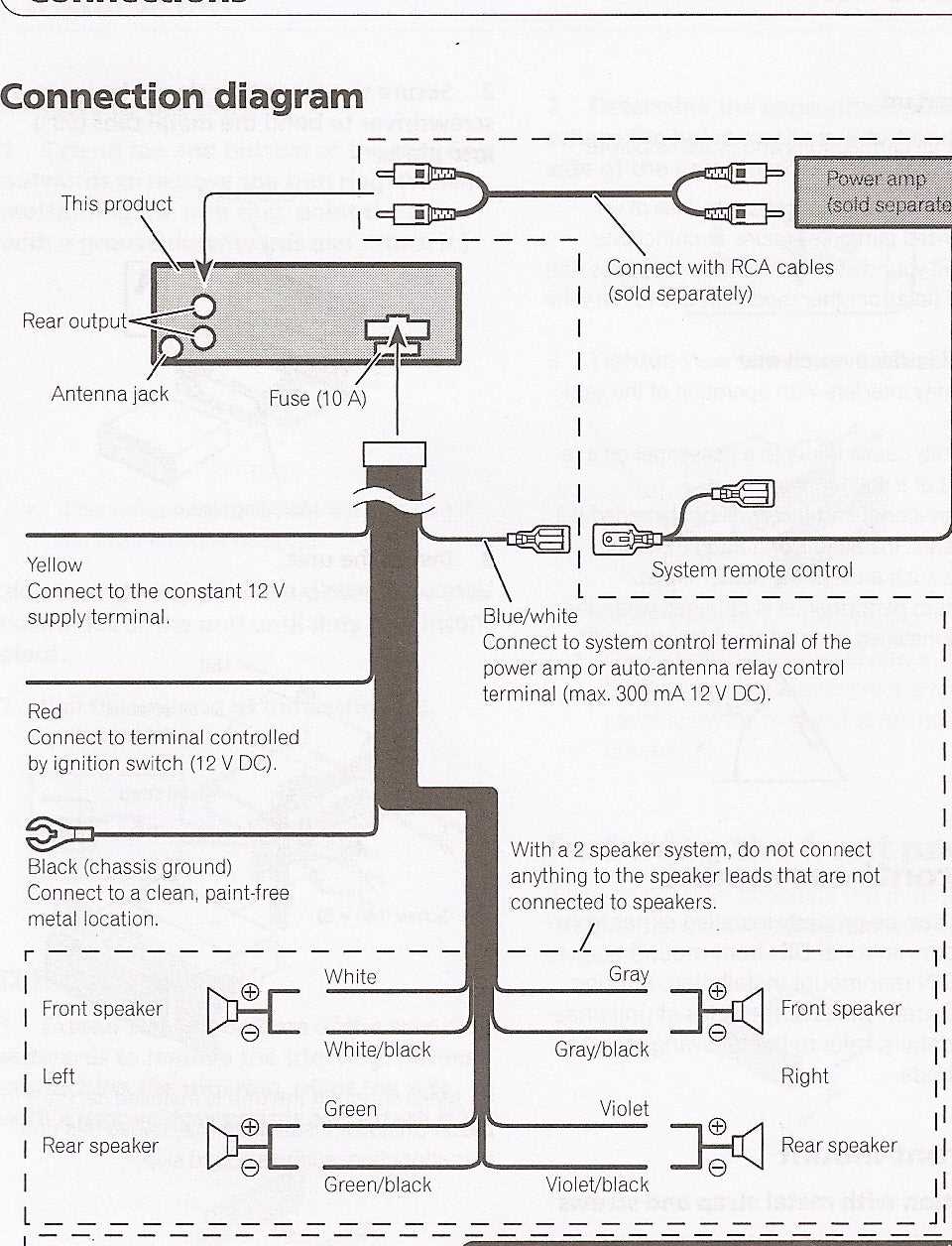 1993 dodge dakota radio wiring diagram 1993 dodge dakota radio wiring diagram