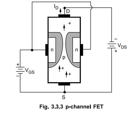 n channel jfet circuit diagram n channel jfet circuit diagram