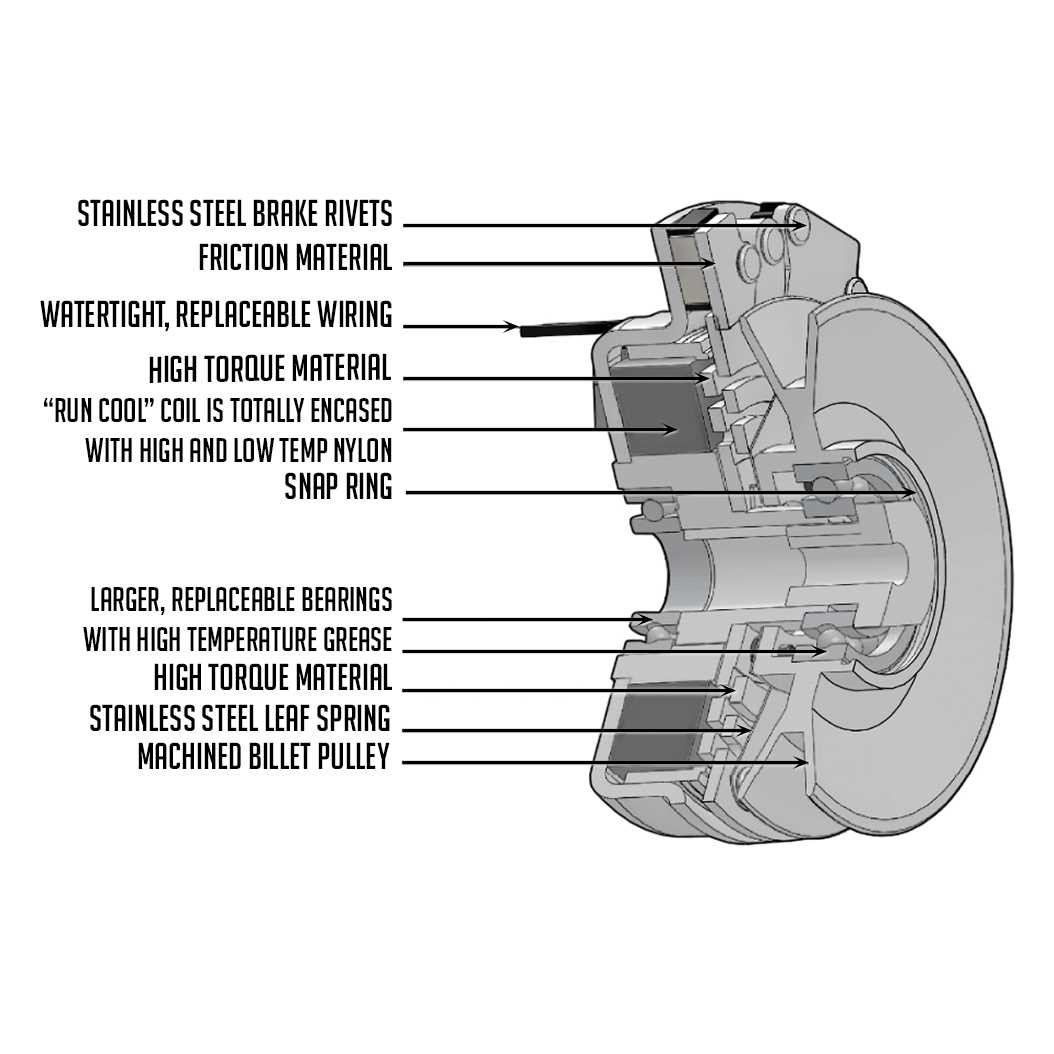 cub cadet pto switch wiring diagram
