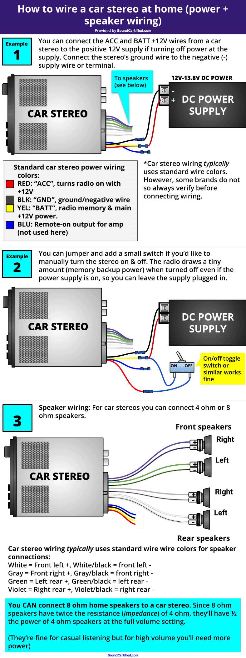car radio circuit diagram car radio circuit diagram