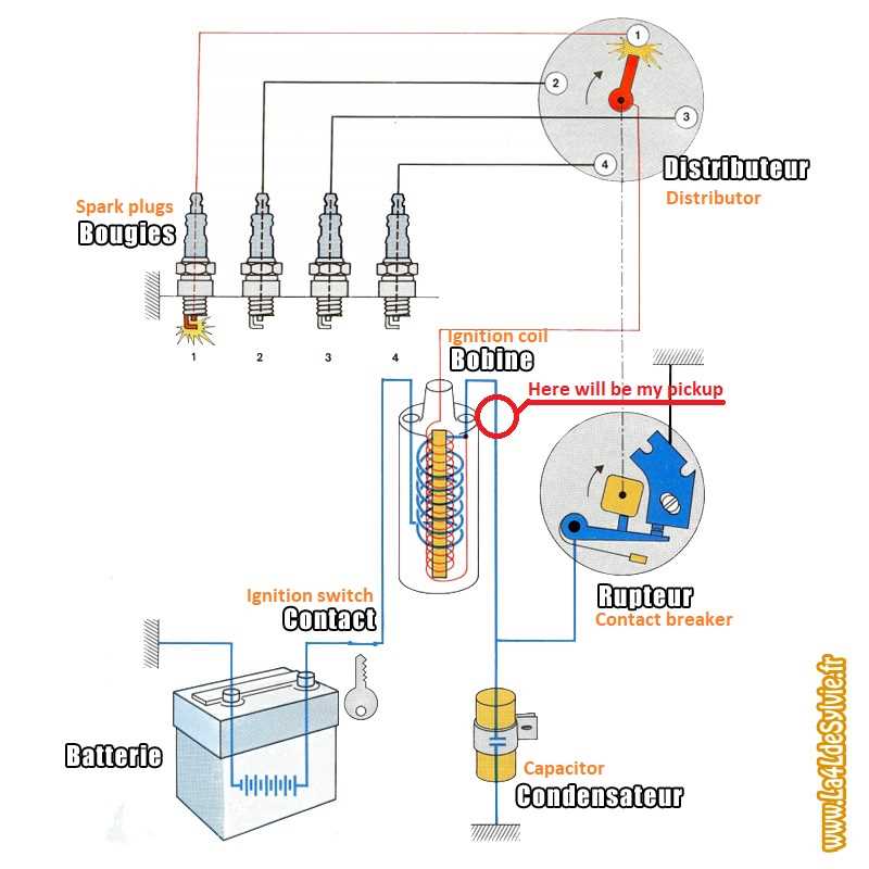 4 wire tachometer wiring diagram