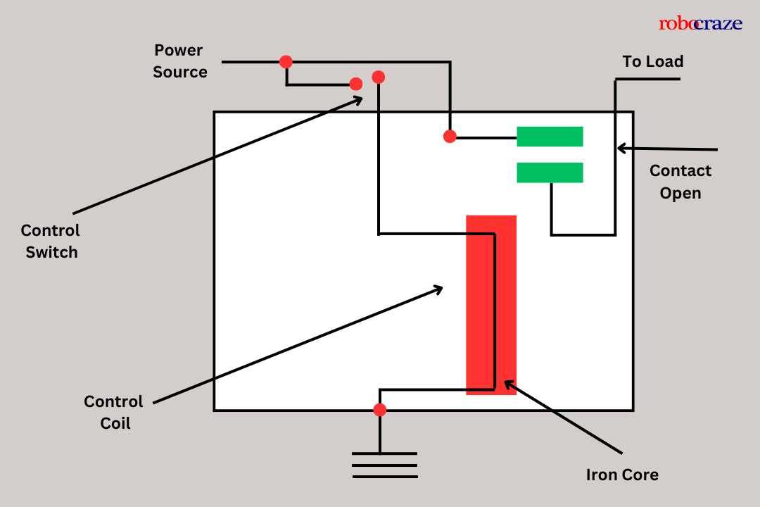 diagram of relay circuit