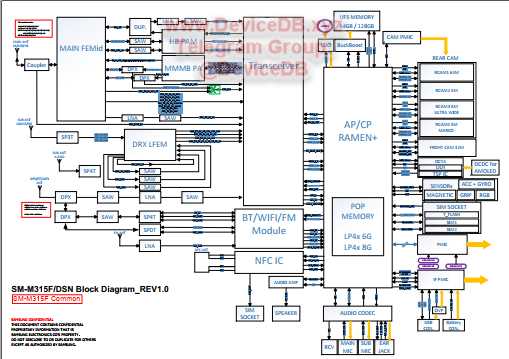 samsung j400 schematic diagram