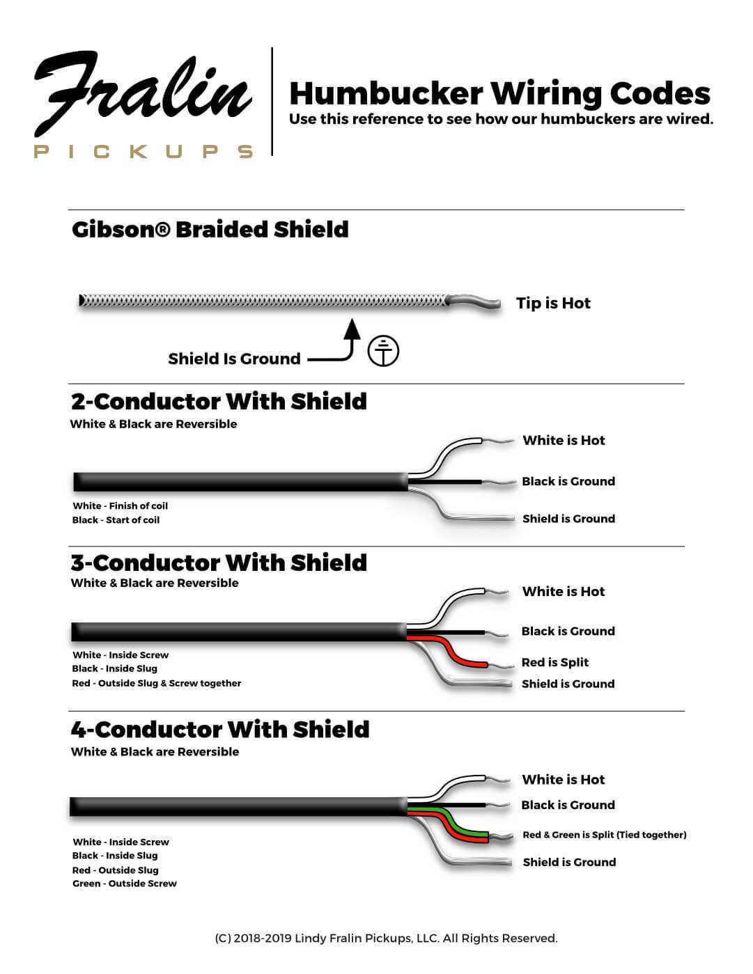 3 wire humbucker wiring diagram 3 wire humbucker wiring diagram