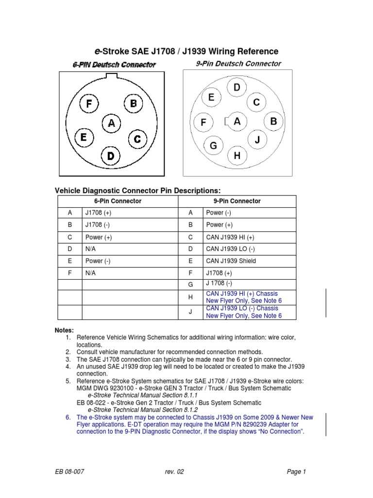 j1939 data link connector wiring diagram
