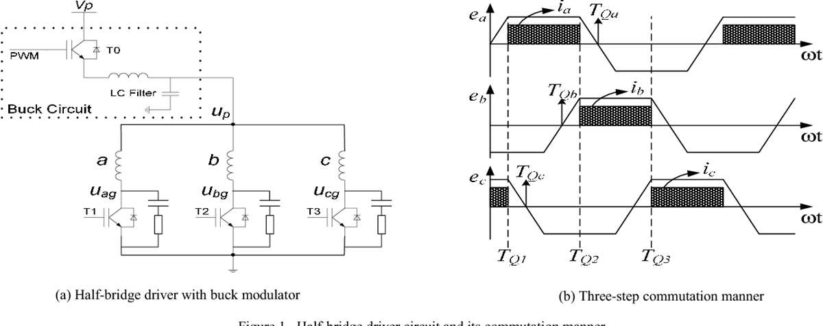 bldc driver circuit diagram