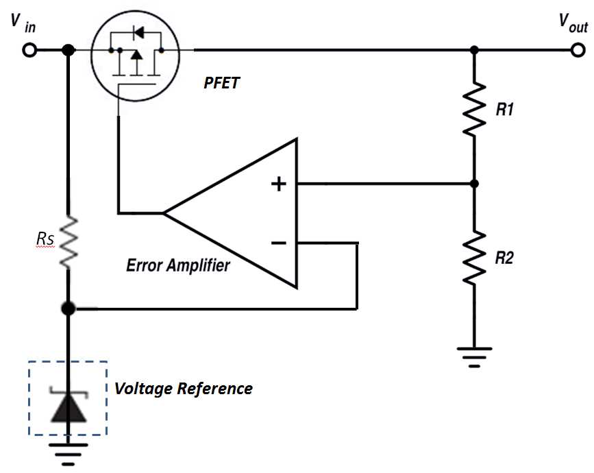 negative voltage regulator circuit diagram