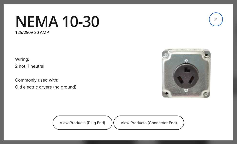 nema 10 30 wiring diagram nema 10 30 wiring diagram