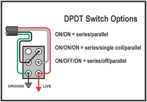 dimebucker wiring diagram dimebucker wiring diagram