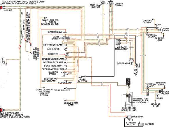 1987 chevy truck wiring diagram