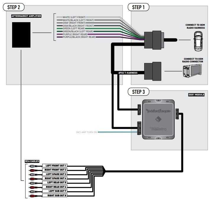 2010 lincoln mkz radio wiring diagram