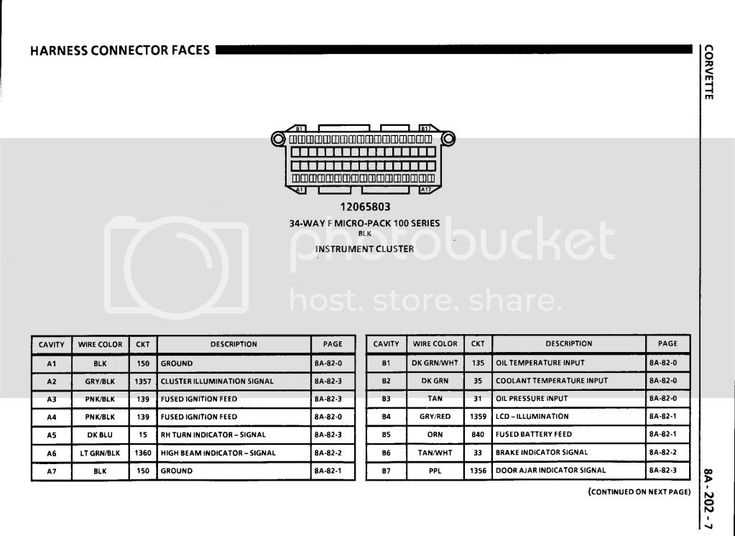 1985 chevy truck instrument cluster wiring diagram