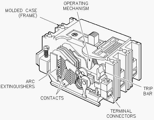 air circuit breaker schematic diagram