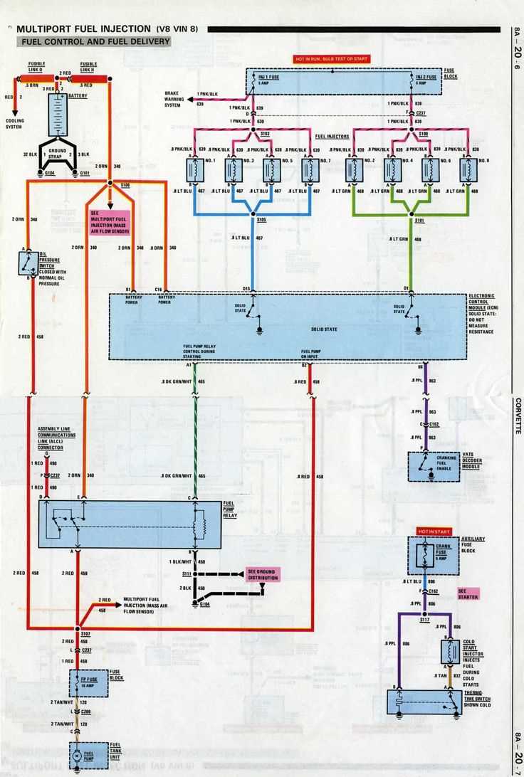 1985 corvette wiring diagram