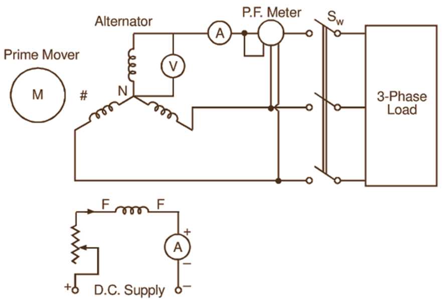 alternator diagram circuit alternator diagram circuit