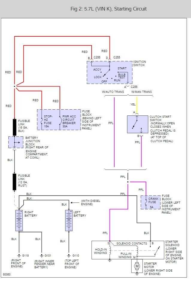 1994 gmc sierra starter wiring diagram 1994 gmc sierra starter wiring diagram