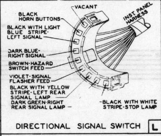 1968 camaro horn wiring diagram