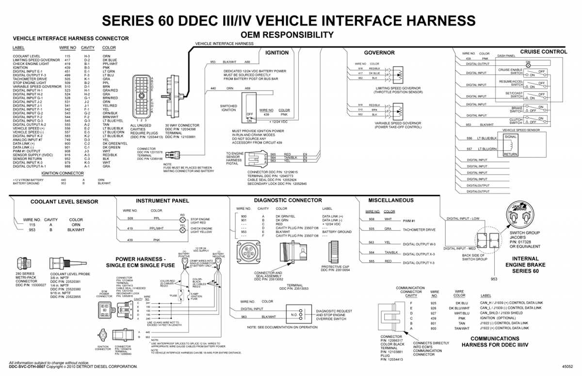 2000 freightliner fld120 wiring diagram 2000 freightliner fld120 wiring diagram