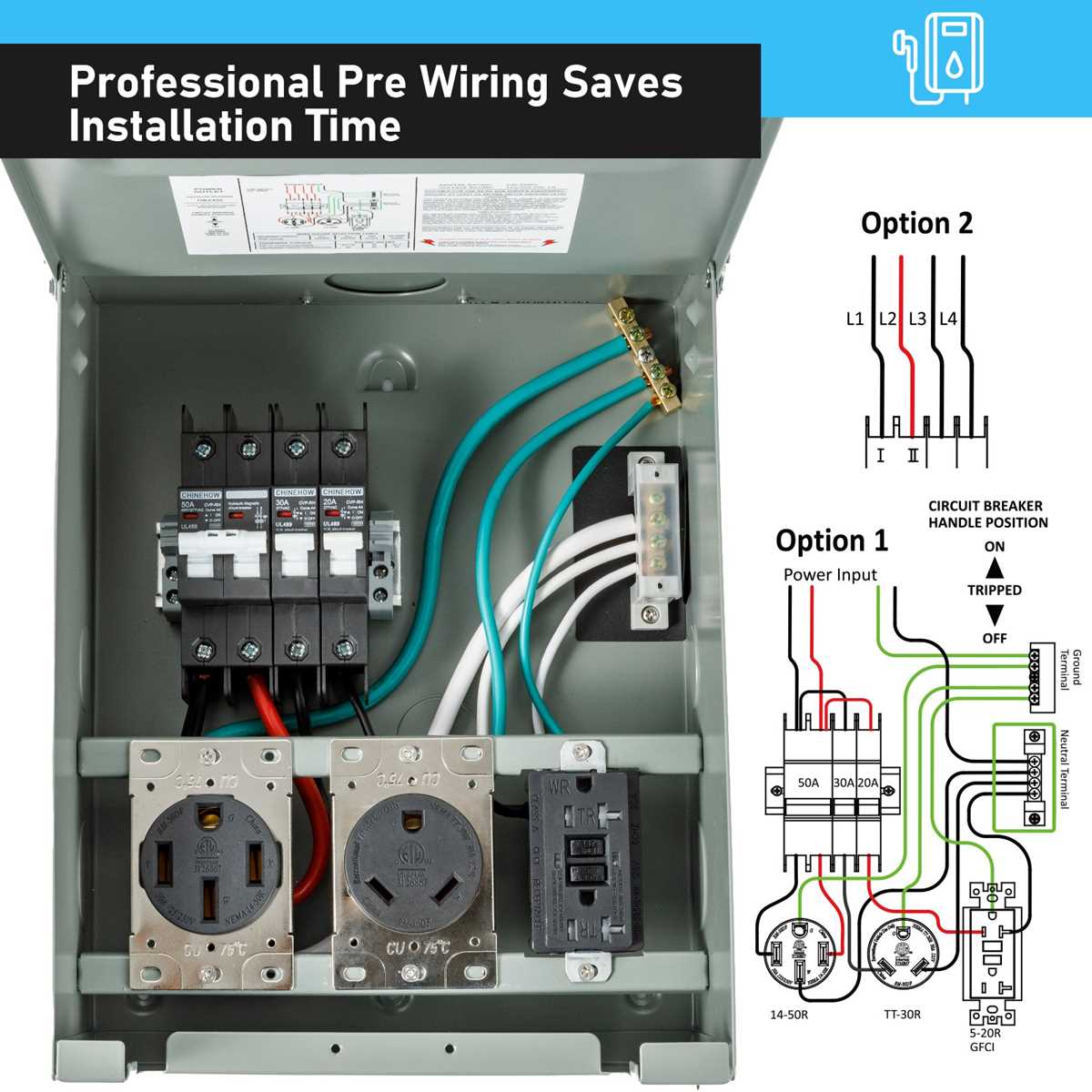 wiring diagram for a 50 amp rv plug
