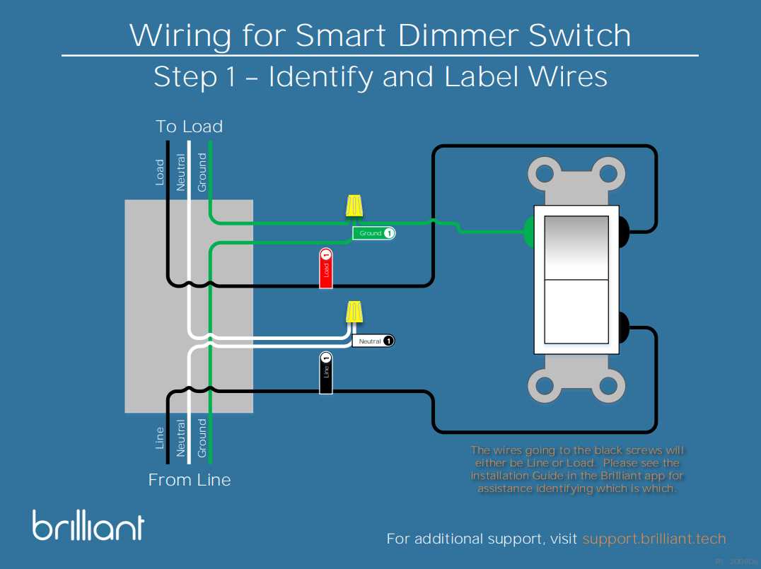 single pole dimmer switch wiring diagram