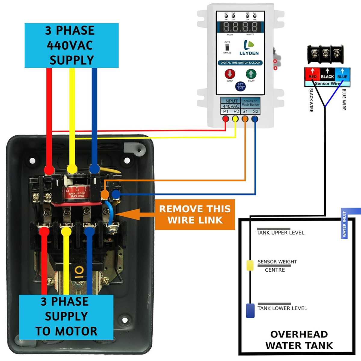 wiring diagram for motor starter 3 phase