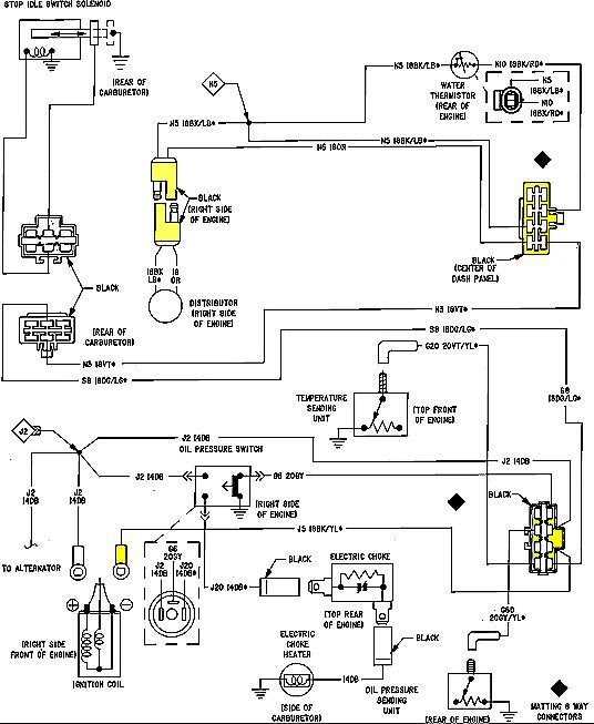 1986 dodge d150 wiring diagram