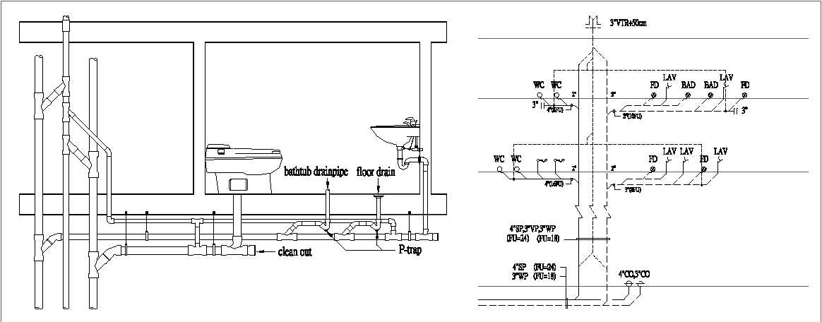 plumbing schematic diagram second floor condos