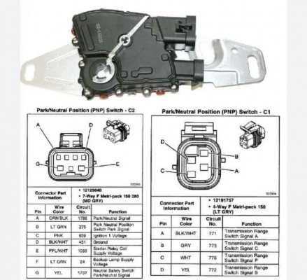 1997 chevy silverado neutral safety switch wiring diagram