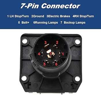 1999 f250 trailer wiring diagram