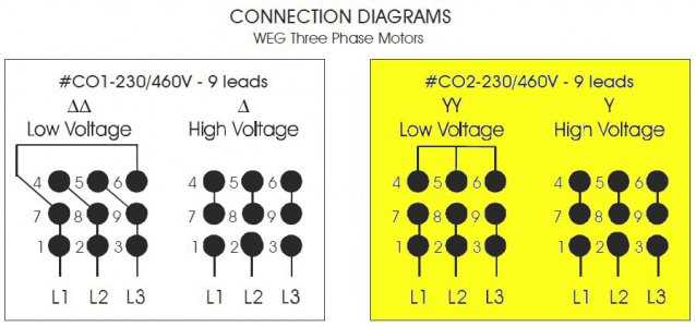 six lead motor wiring diagram six lead motor wiring diagram
