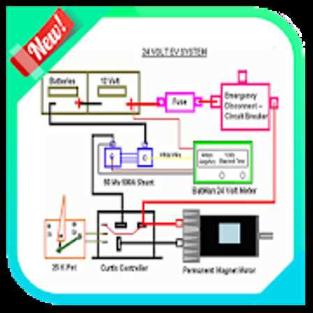 automotive wiring diagram software free automotive wiring diagram software free