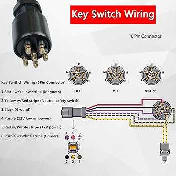 johnson ignition switch wiring diagram