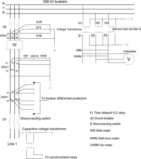 samples of schematic diagram