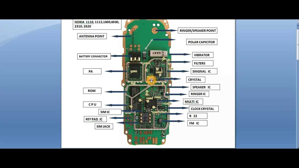 nokia 1110 schematic diagram nokia 1110 schematic diagram
