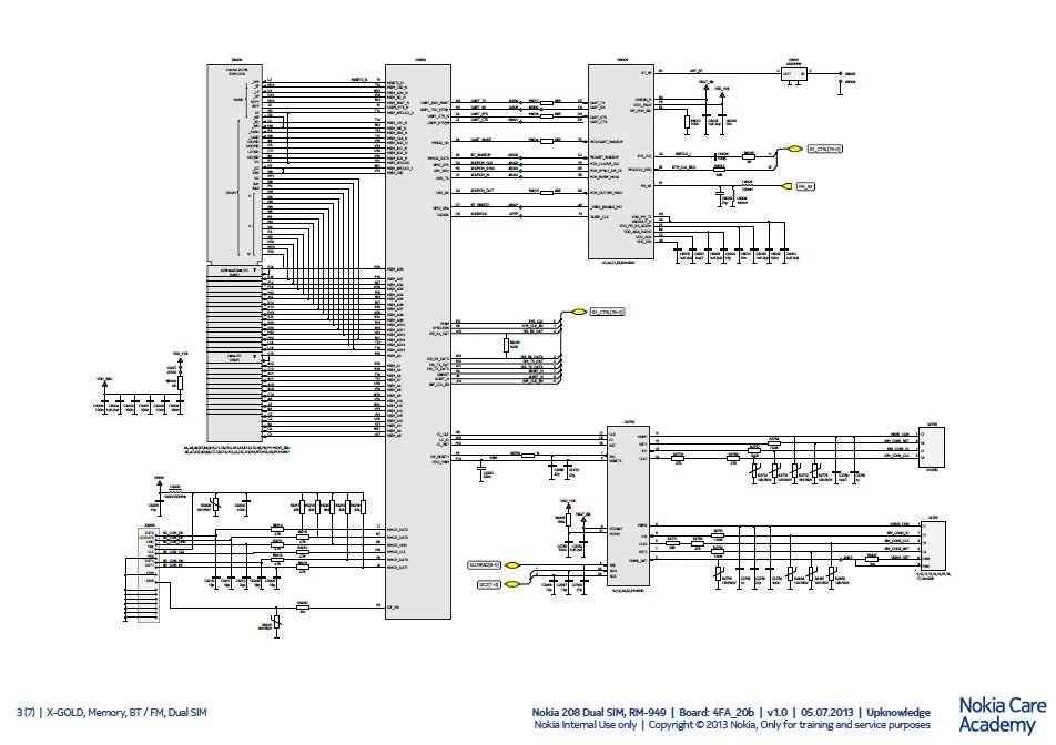 nokia 7750 schematic diagrams
