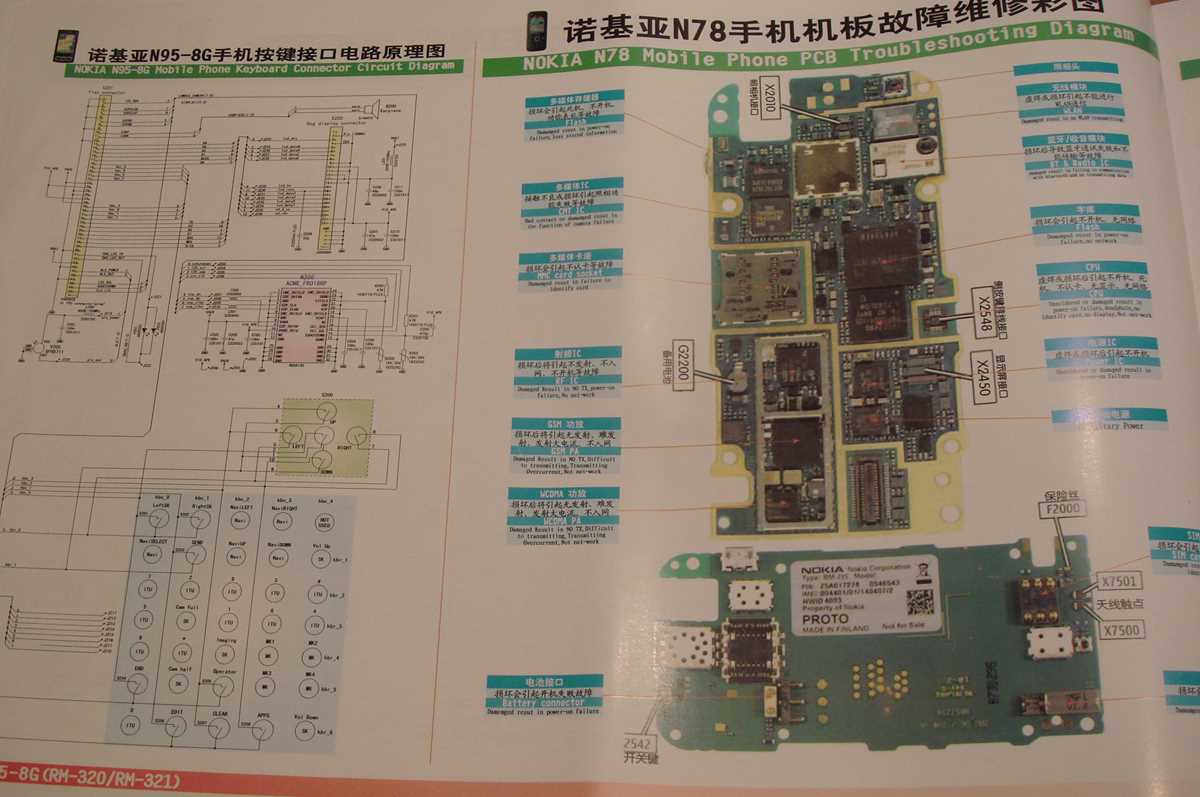 nokia e5 schematic diagram nokia e5 schematic diagram